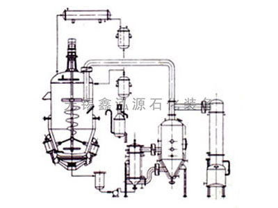 動態(tài)熱回流提取濃縮機(jī)